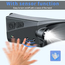 LED Headlamp, USB Rechargeable Headlamp With All Perspectives Induction And 230°Motion Sensor Headlamp Flashlight
