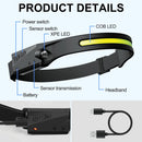 LED Headlamp, USB Rechargeable Headlamp With All Perspectives Induction And 230°Motion Sensor Headlamp Flashlight