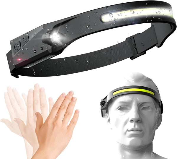 LED Headlamp, USB Rechargeable Headlamp With All Perspectives Induction And 230°Motion Sensor Headlamp Flashlight