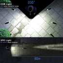 LED Headlamp, USB Rechargeable Headlamp With All Perspectives Induction And 230°Motion Sensor Headlamp Flashlight