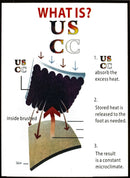 3 Pairs Women's Winter Warm Thermal Lambs Wool Merino Heavy Duty Boot Socks 9-11